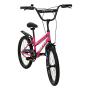 HUFFY So Sweet 20-inch Single Speed Rose Pink Children's Bike (23355W)